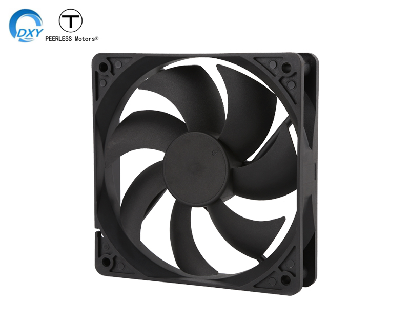 Product view
