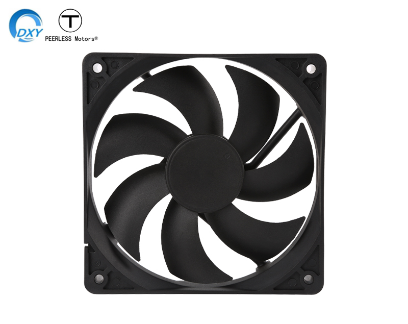 Product view