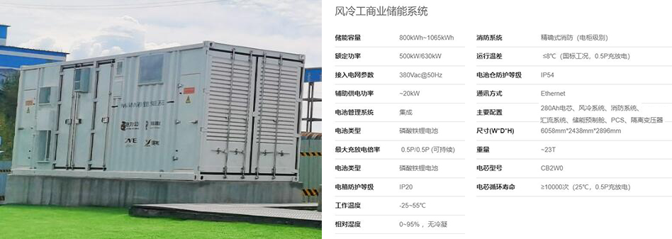 Commercial Liquid-Cooled Energy Storage Cabinet