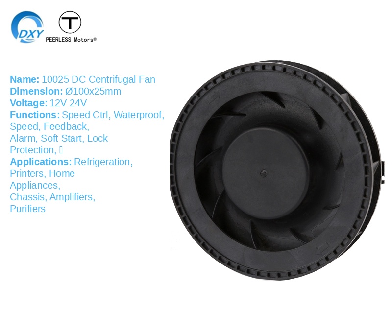 Product view
