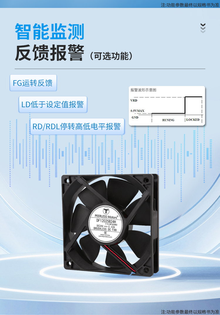 Intelligent Monitoring & Feedback Alarm