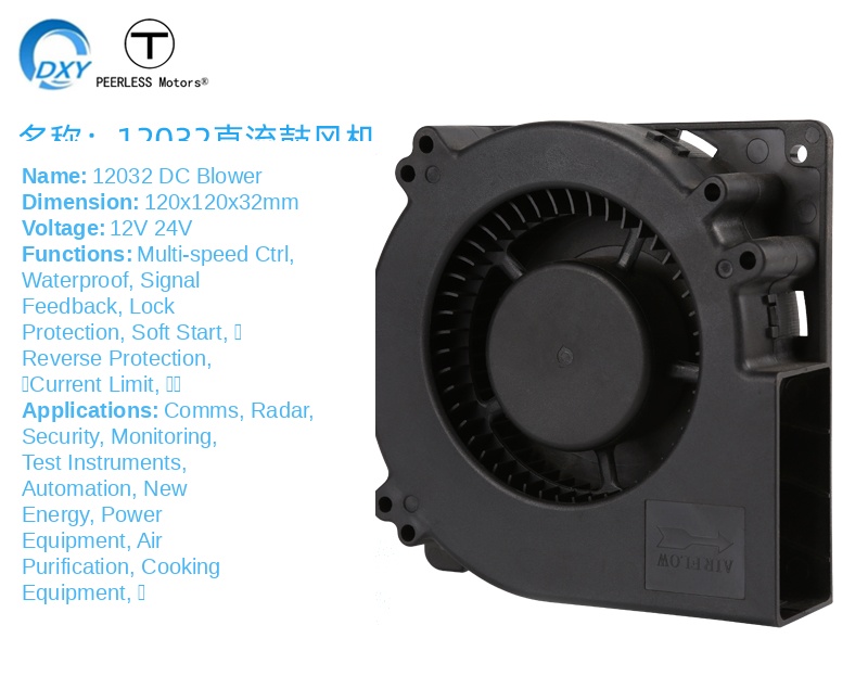 Product view
