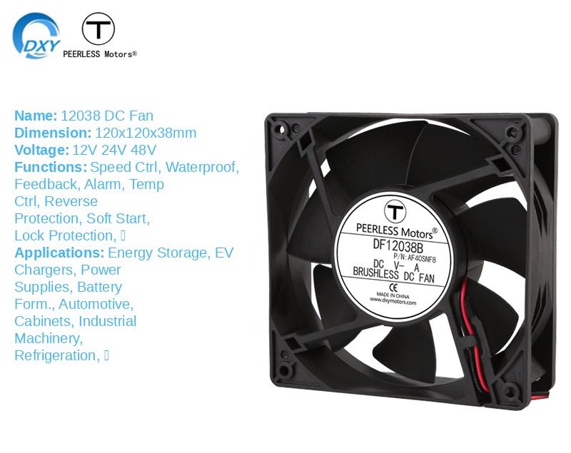 Product view