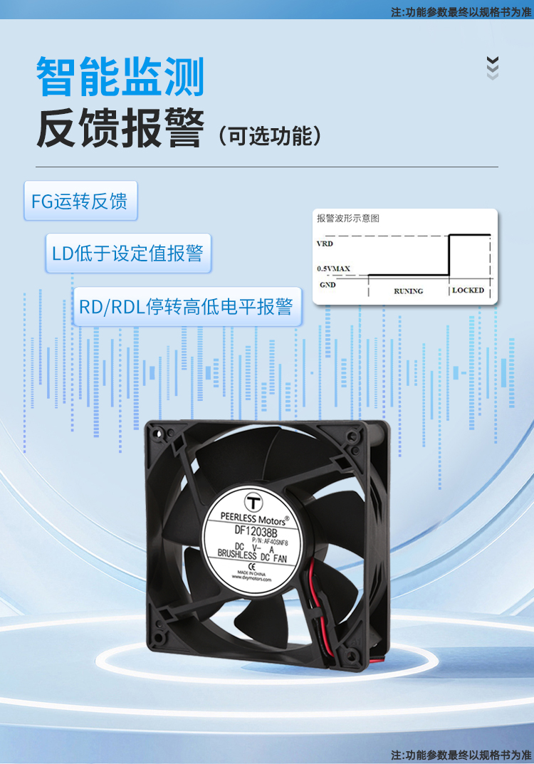 Intelligent Monitoring & Feedback Alarm