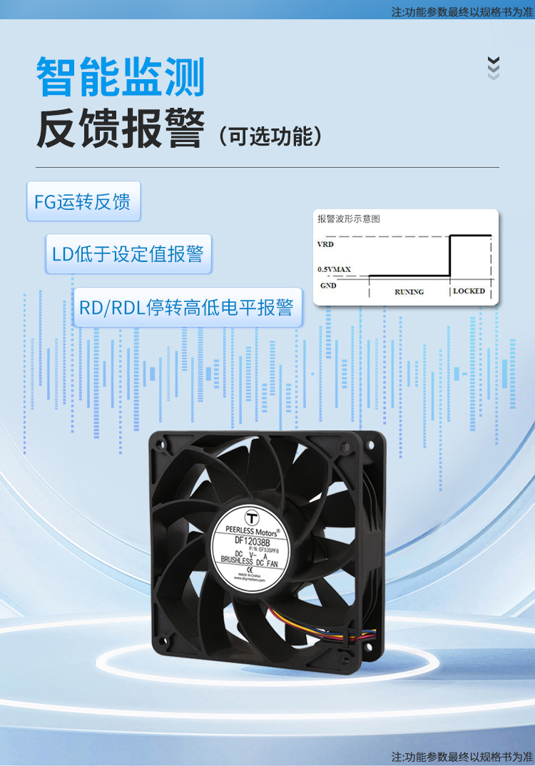 Intelligent Monitoring & Feedback Alarm