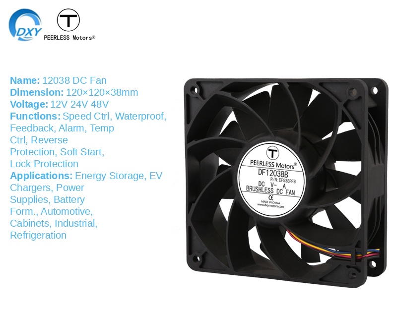 Product view