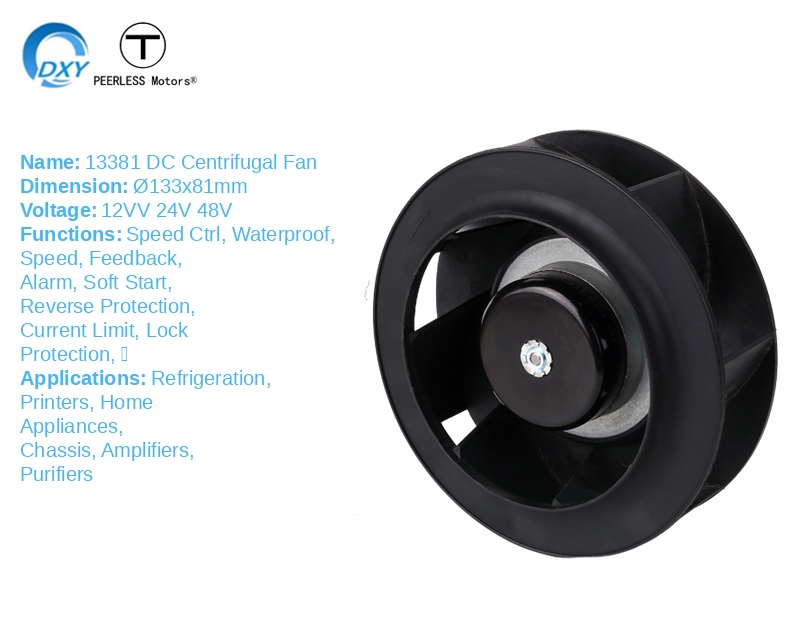 Product view