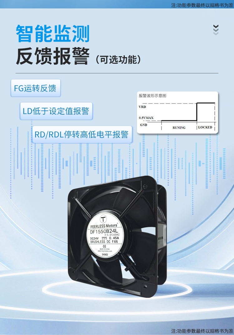 Intelligent Monitoring & Feedback Alarm