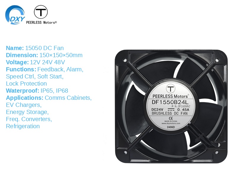 Product view