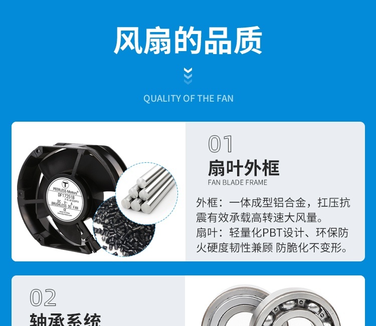 Fan Quality