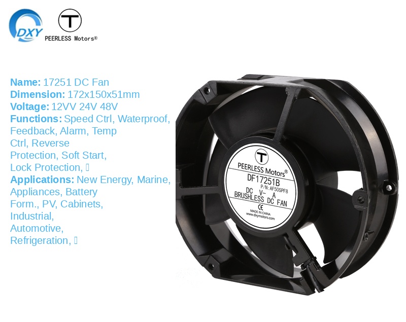 Product view