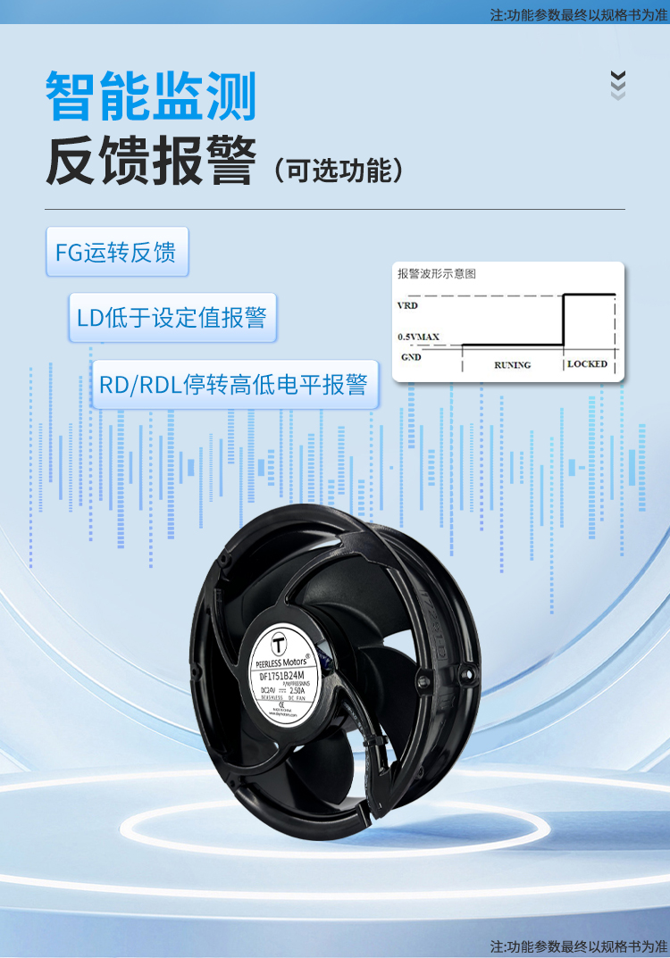 Intelligent Monitoring & Feedback Alarm