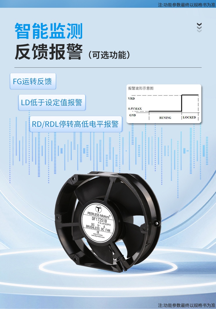 Intelligent Monitoring & Feedback Alarm