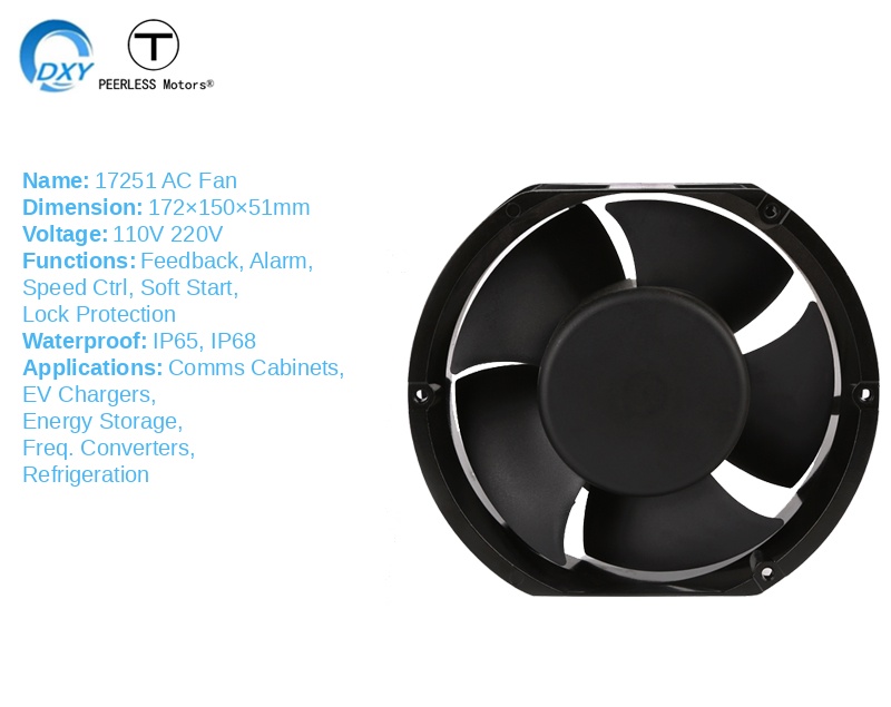 Product view