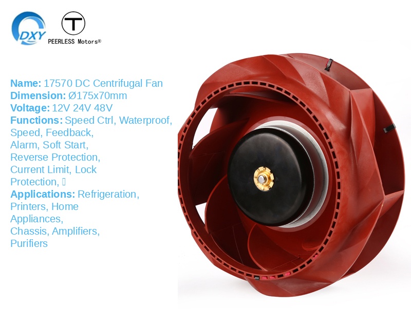 Product view