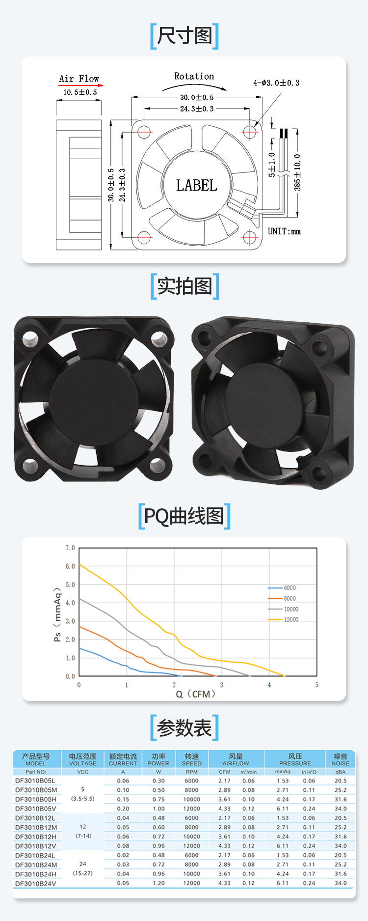 Product Specification