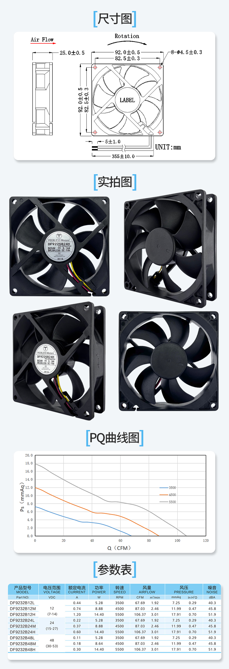 Product Specification