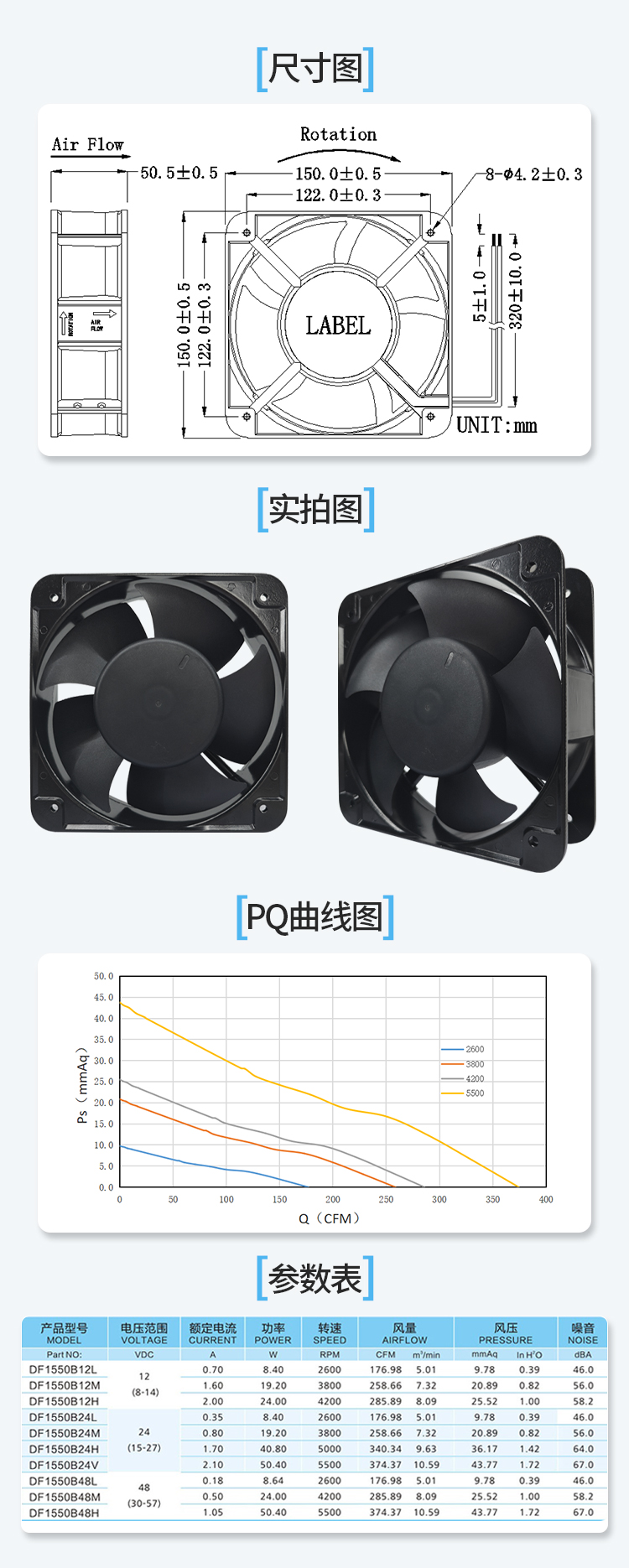 Product Specification