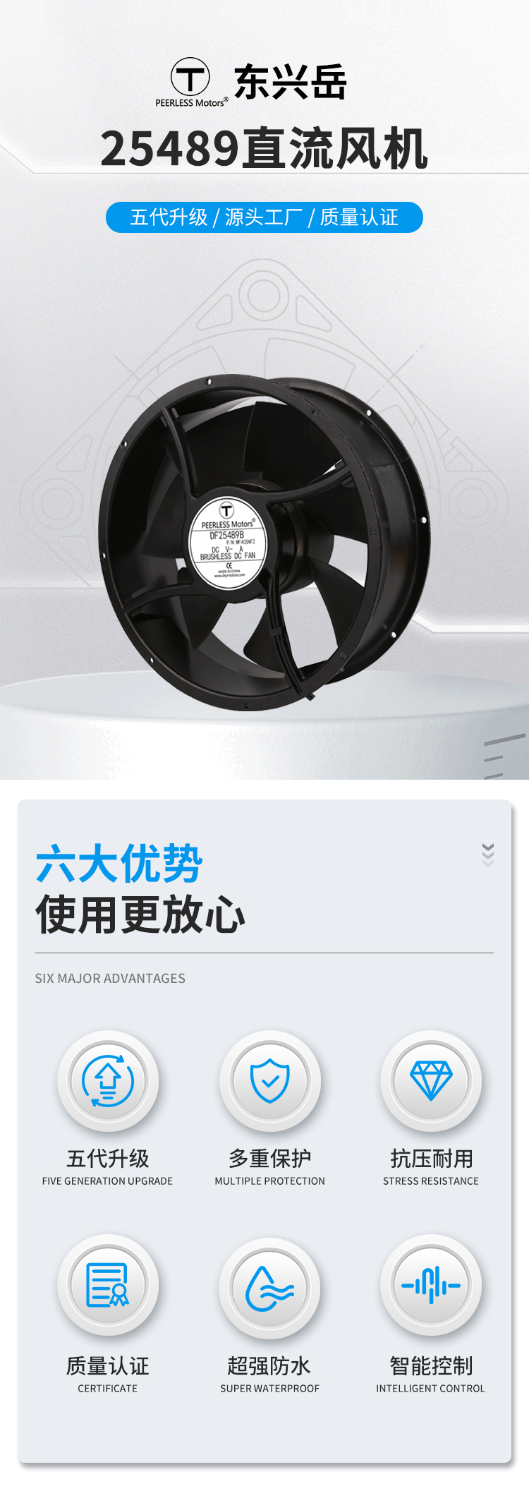 Product view
