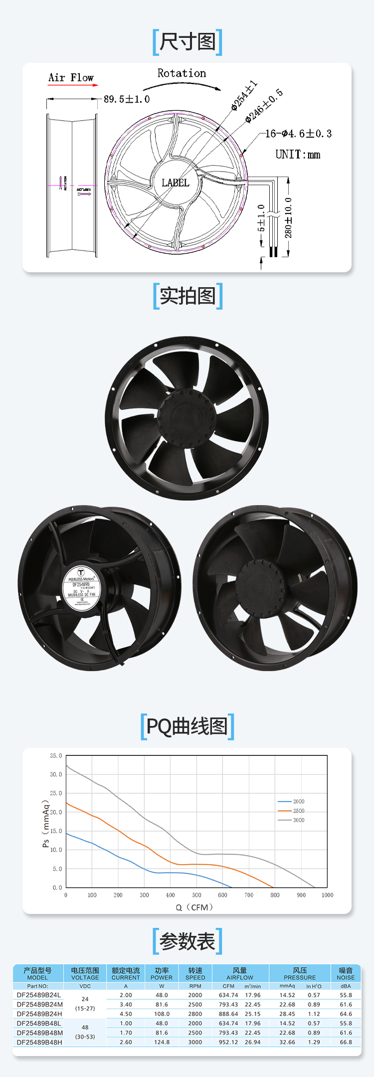 Product Specification