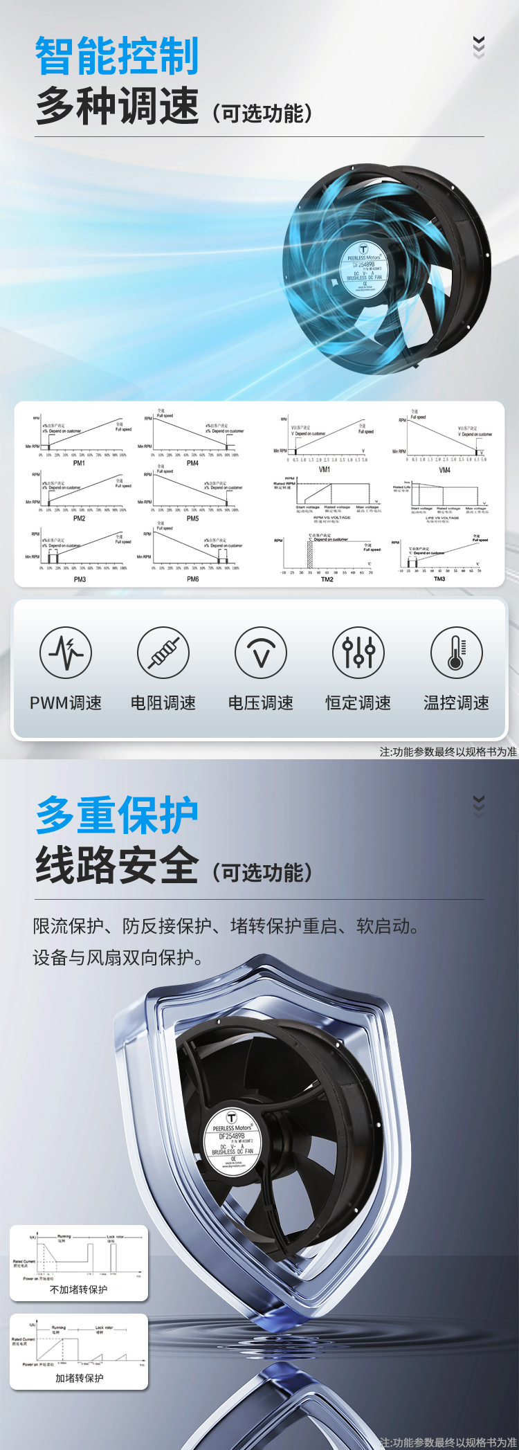Product Specification