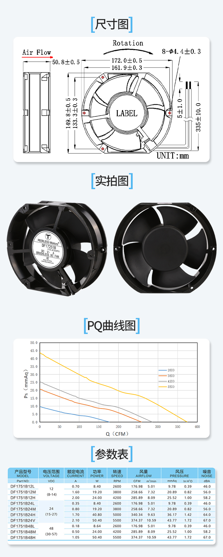 Product Specification