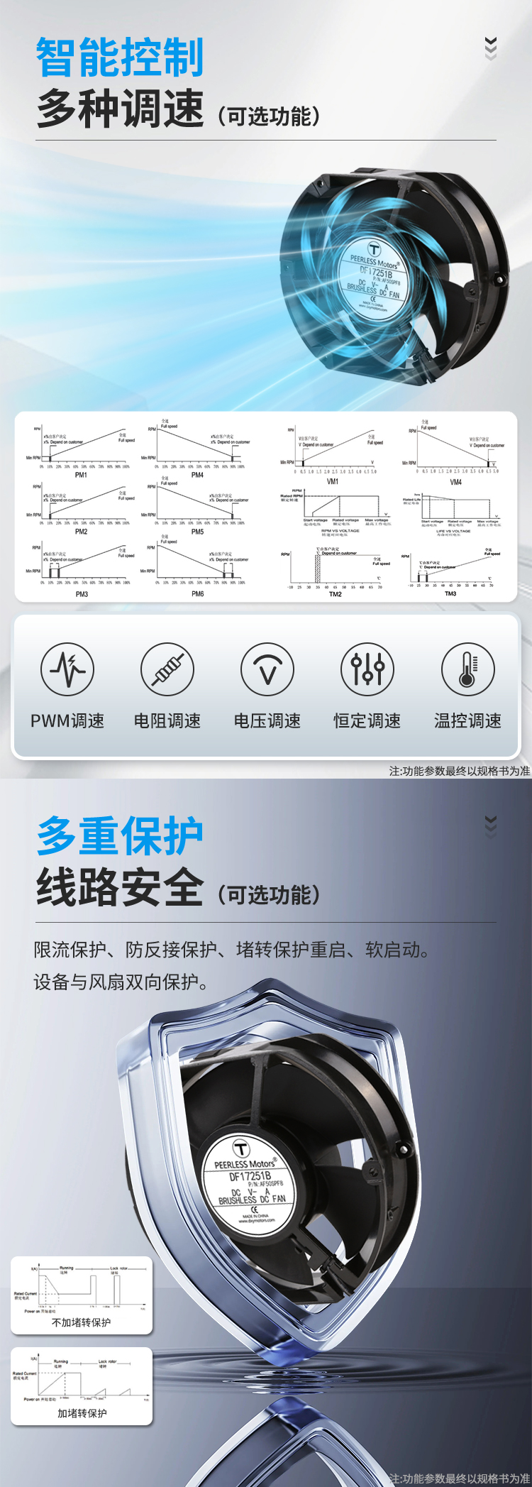 Product Specification