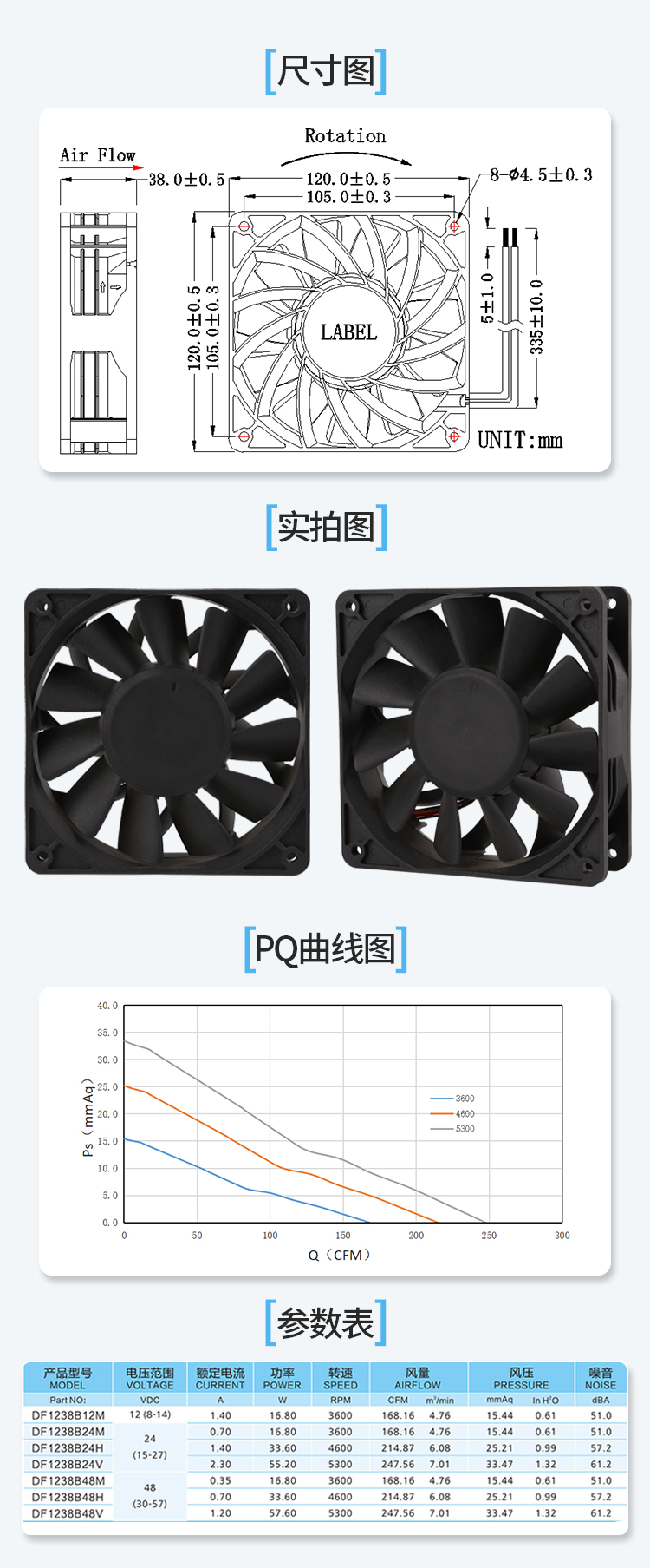 Product Specification