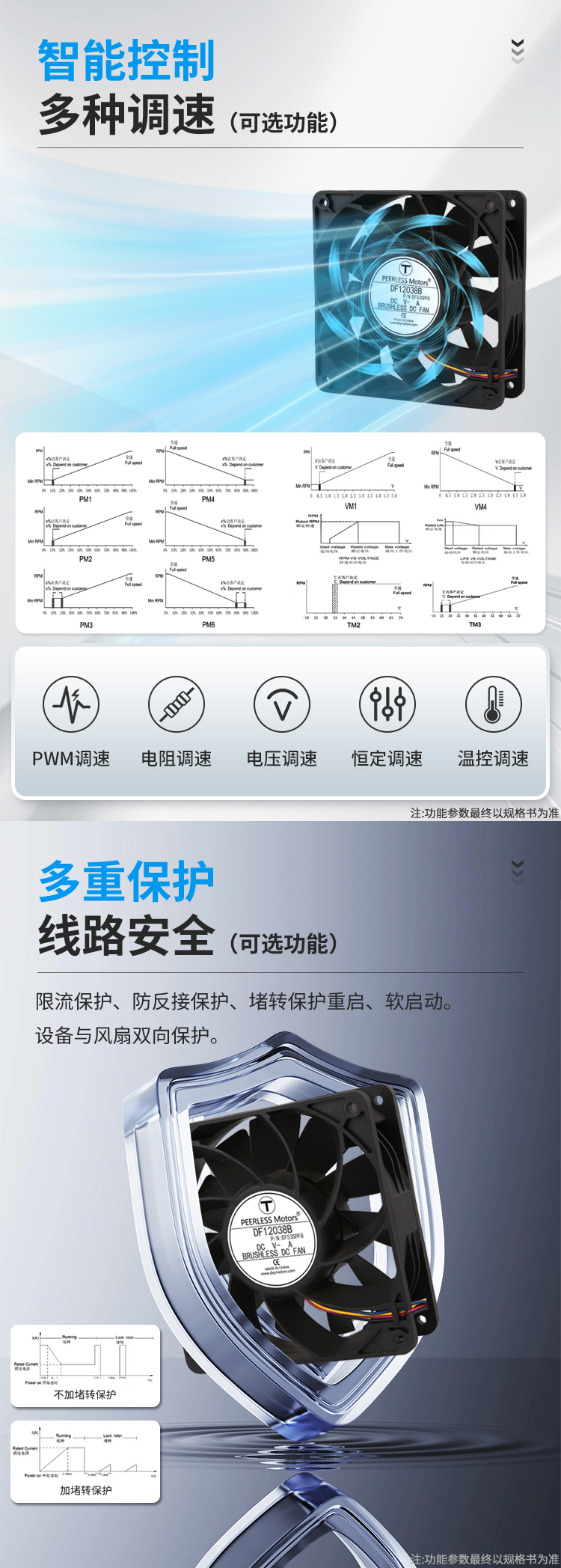 Product Specification