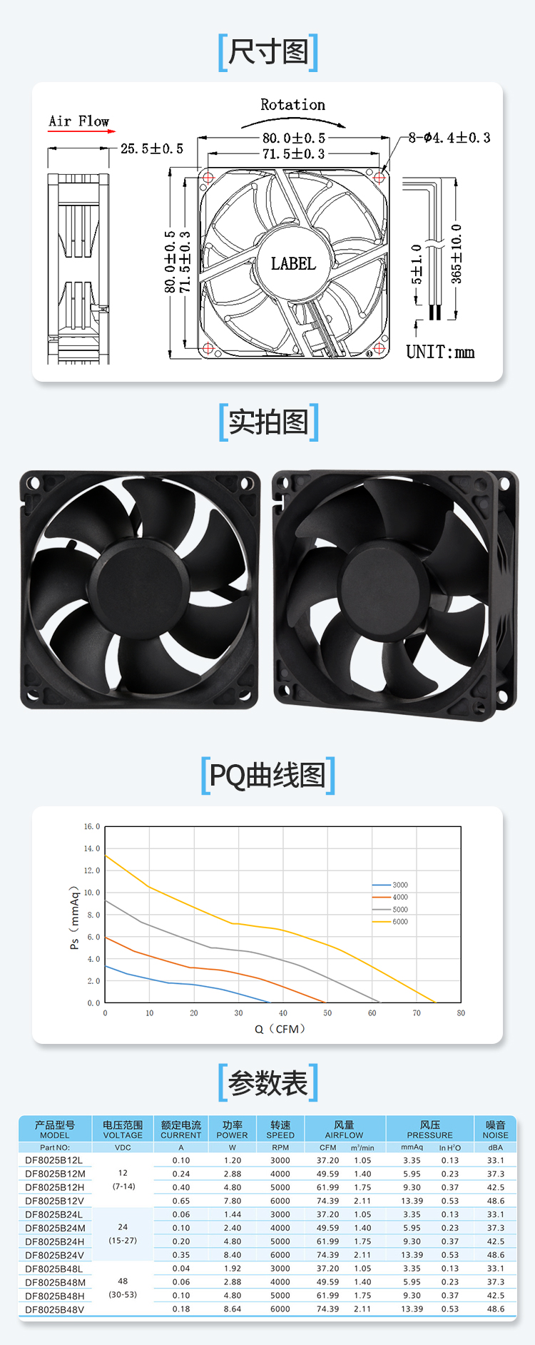 Product Specification