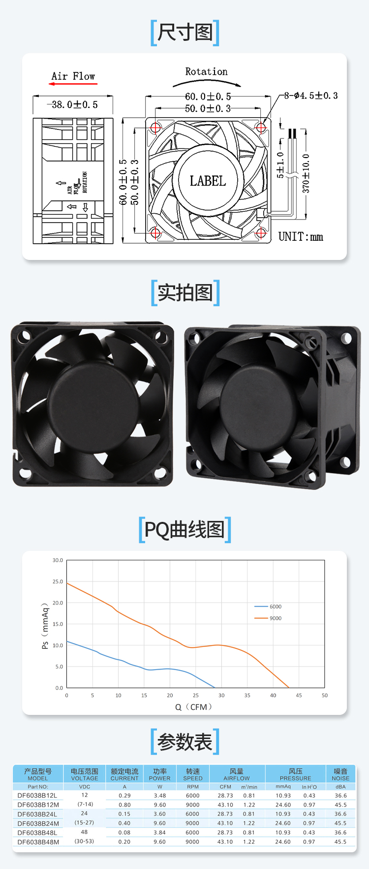 Product Specification