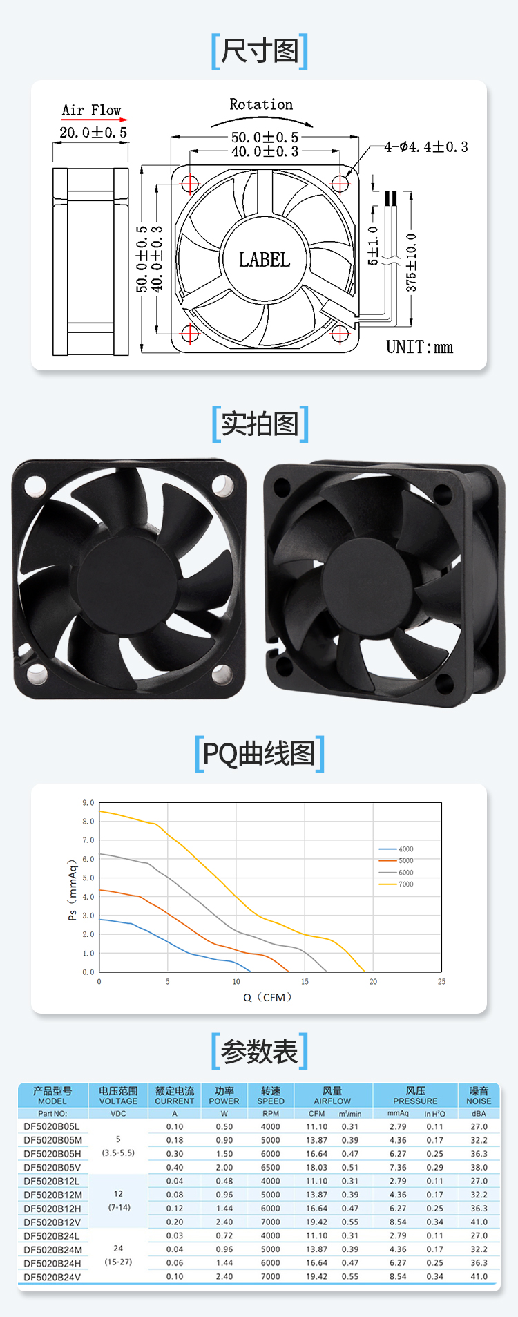 Product Specification