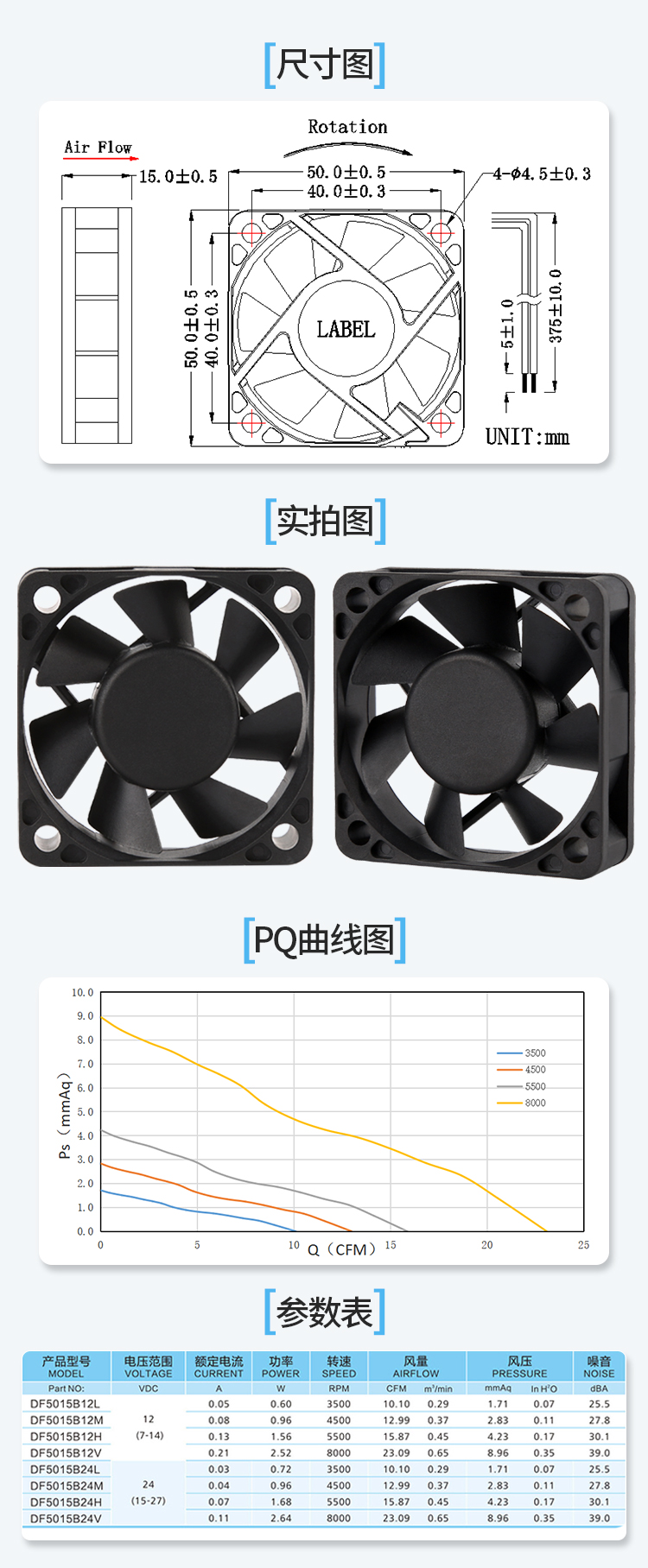 Product Specification