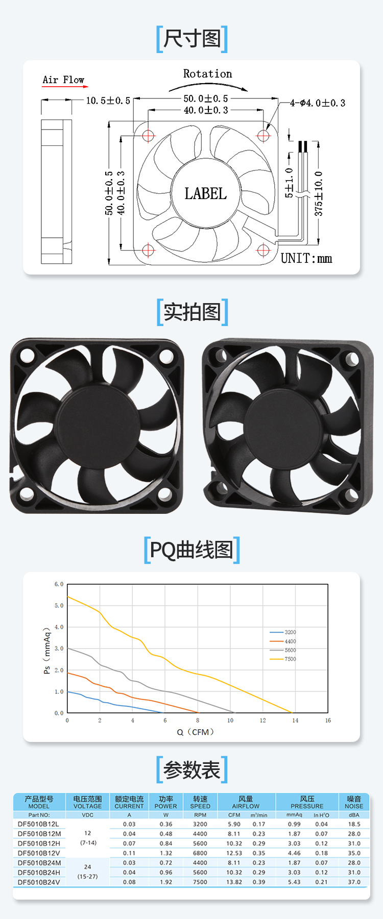 Product Specification