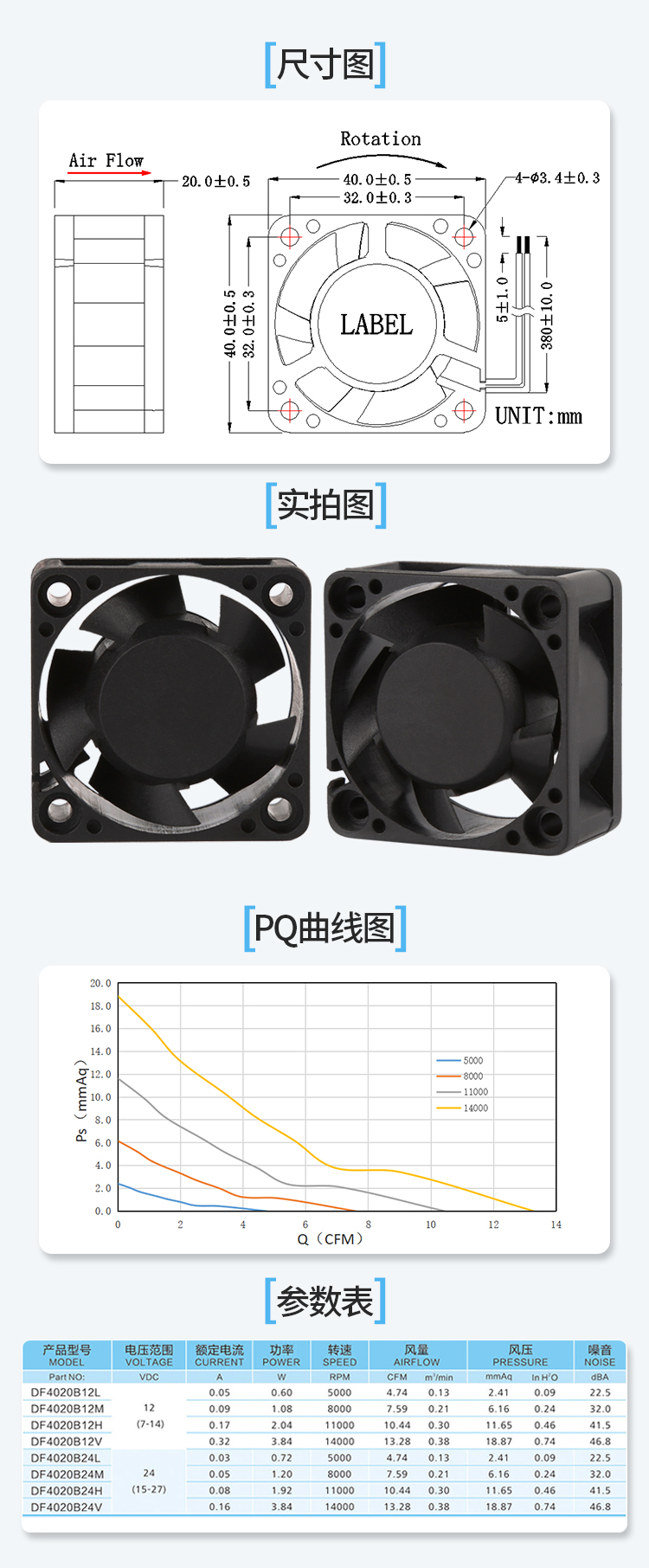 Product Specification