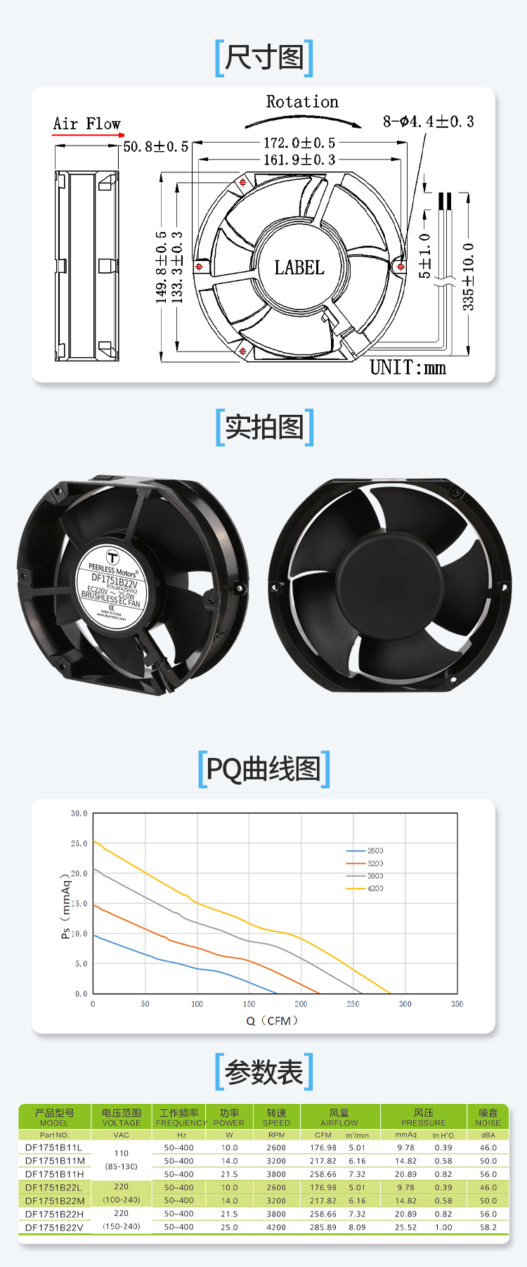 Product Specification