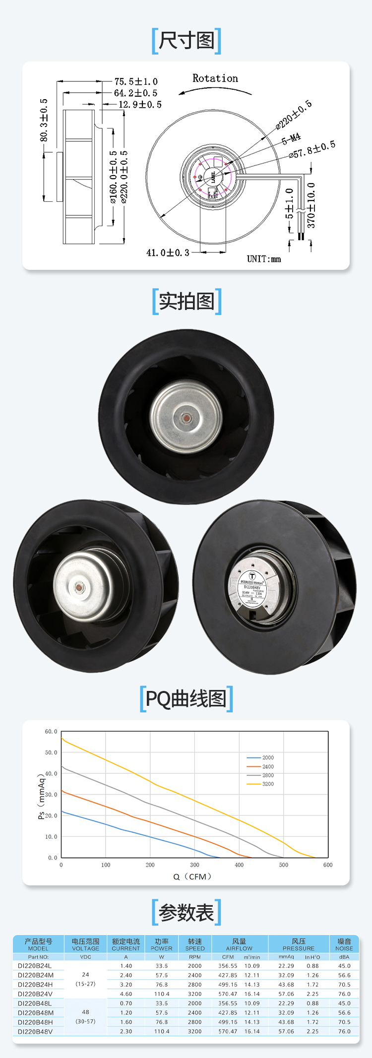 Product Specification