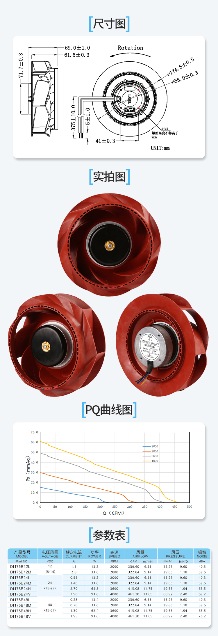 Product Specification