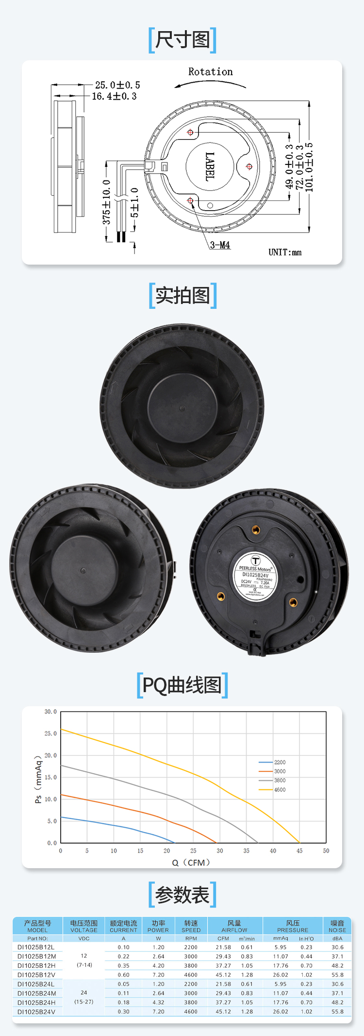 Product Specification