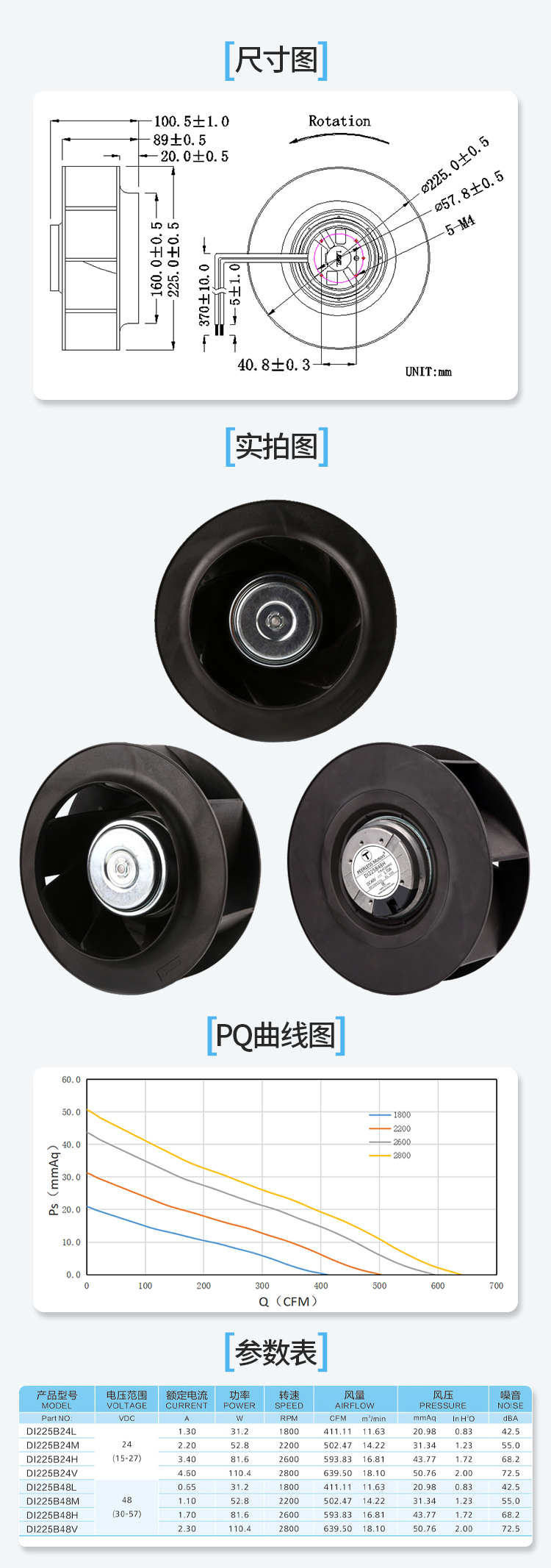 Product Specification