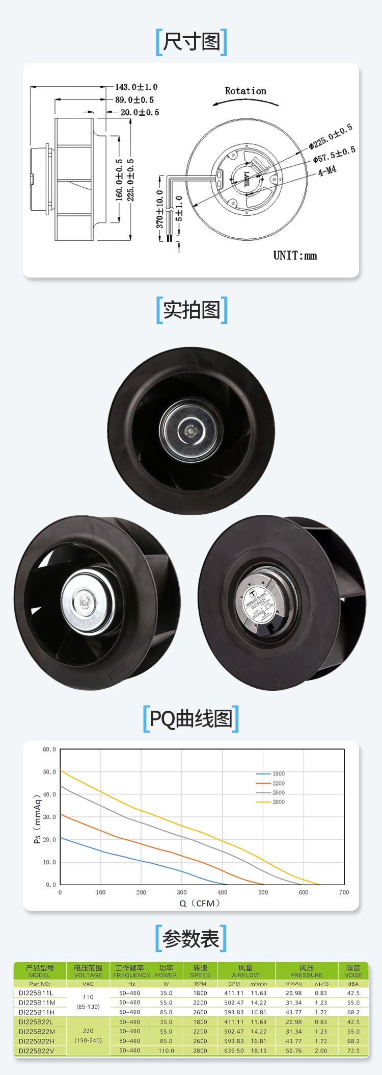 Product Specification