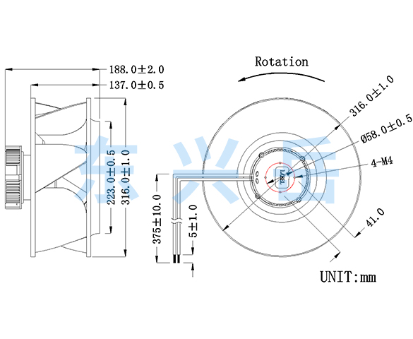 Product view