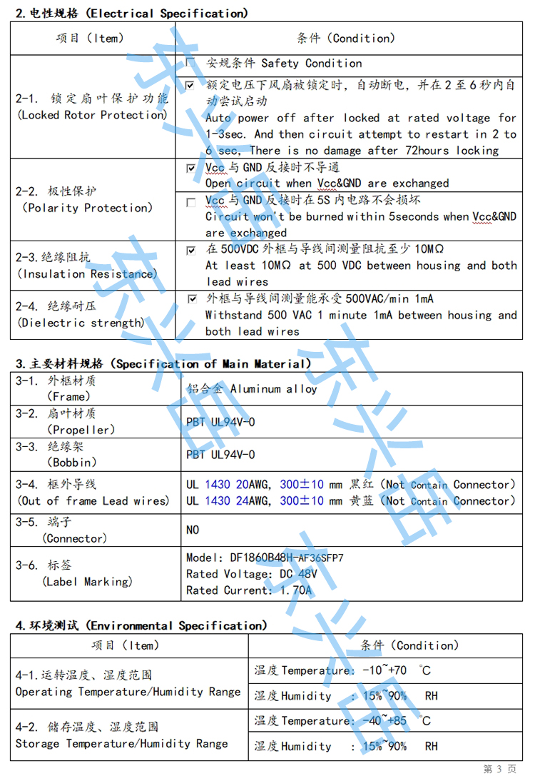 18060 Parameter Table