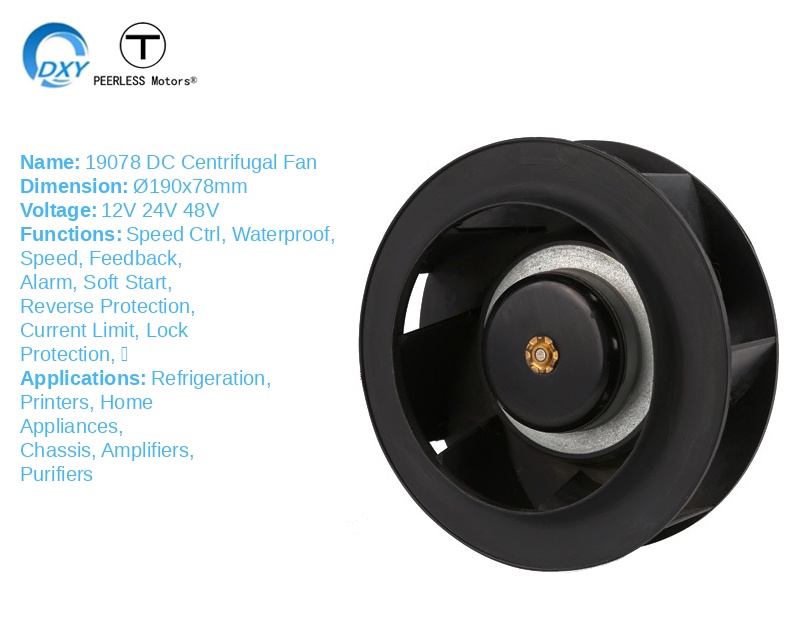 Product view