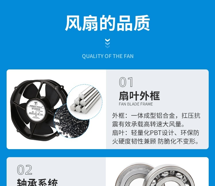 Fan Quality