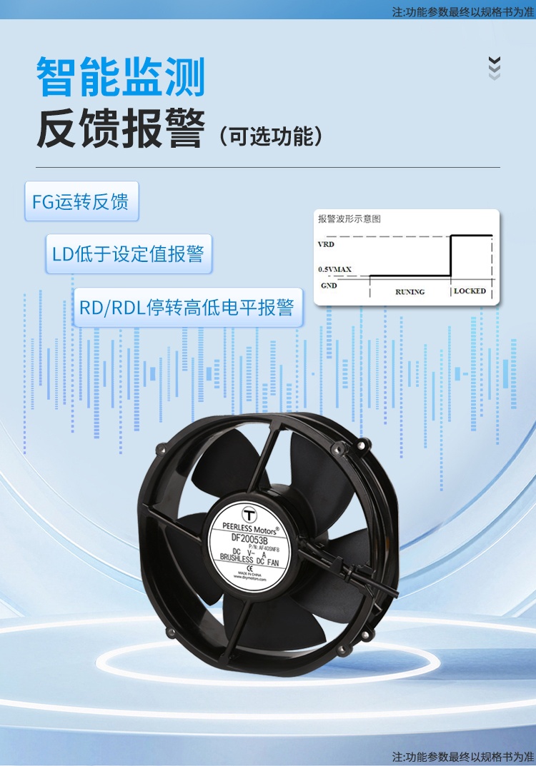 Intelligent Monitoring & Feedback Alarm