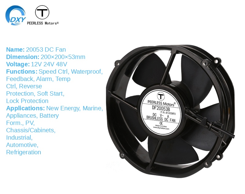 Product view