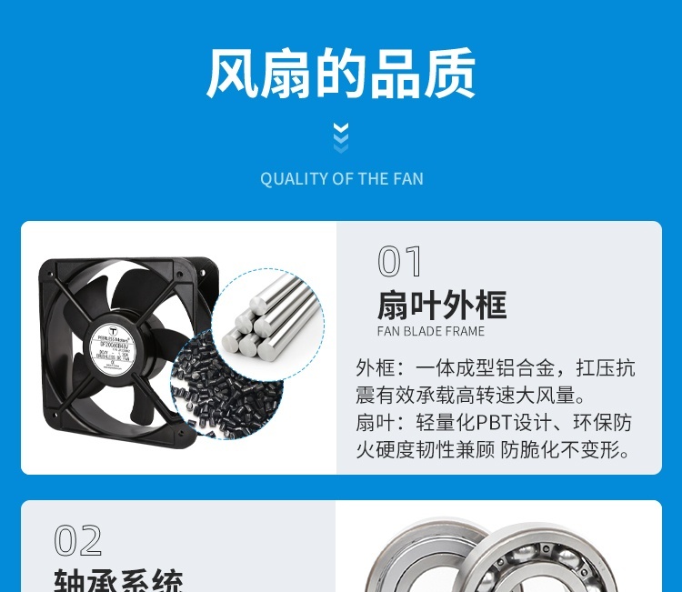 Fan Quality