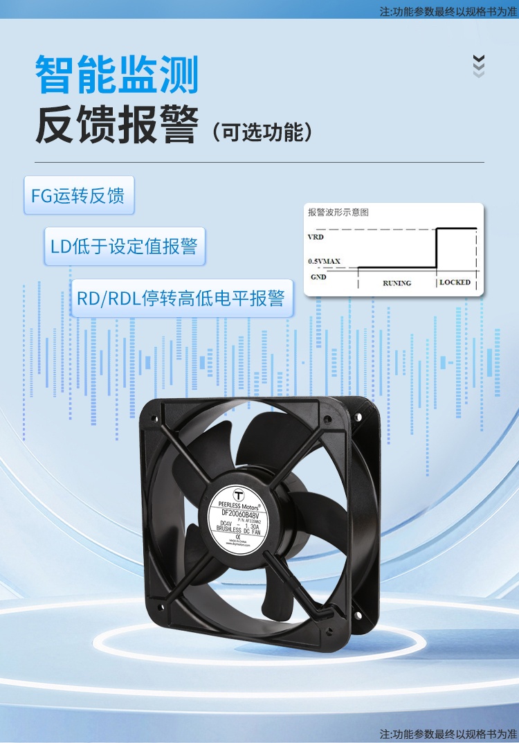 Intelligent Monitoring & Feedback Alarm