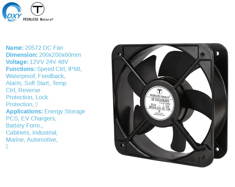 20572 DC Fan